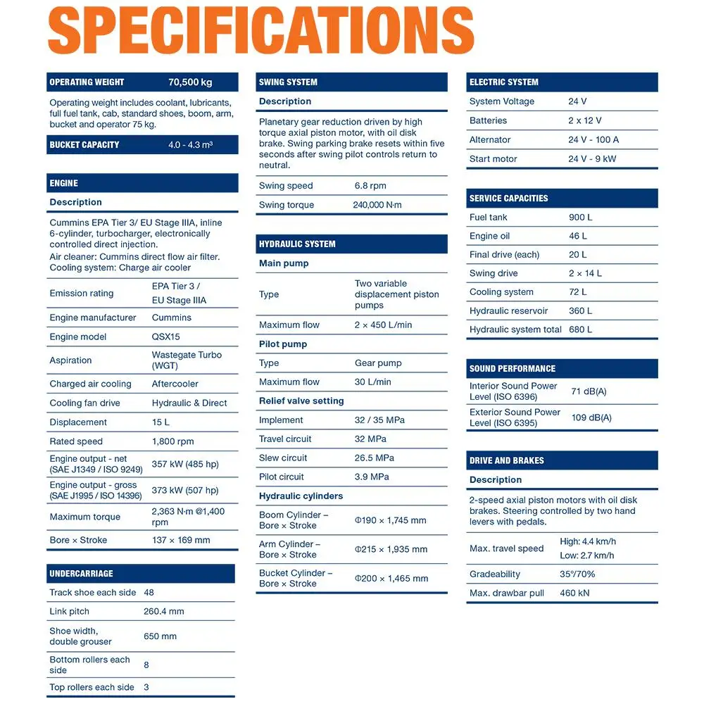 

LIUGONG China Factory Price 70 ton Hydraulic Crawler Mining Excavators Digger machine 970E earthmoving machine