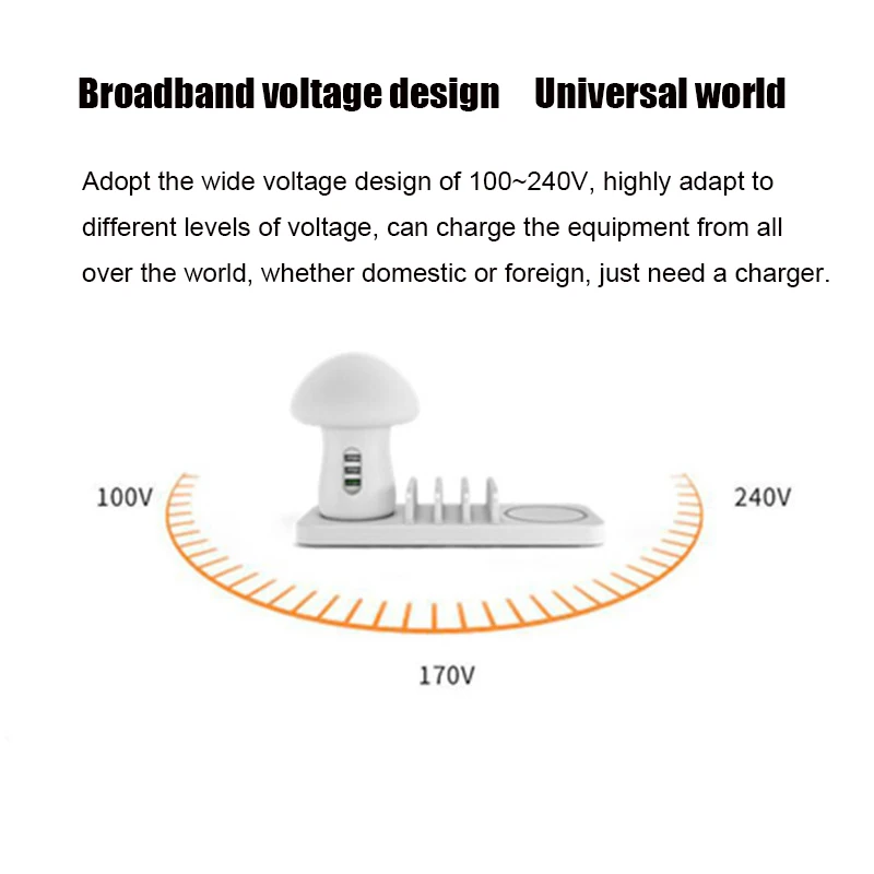 Зарядное устройство с несколькими портами быстрая зарядка 3 0 Грибная лампа QC3.0