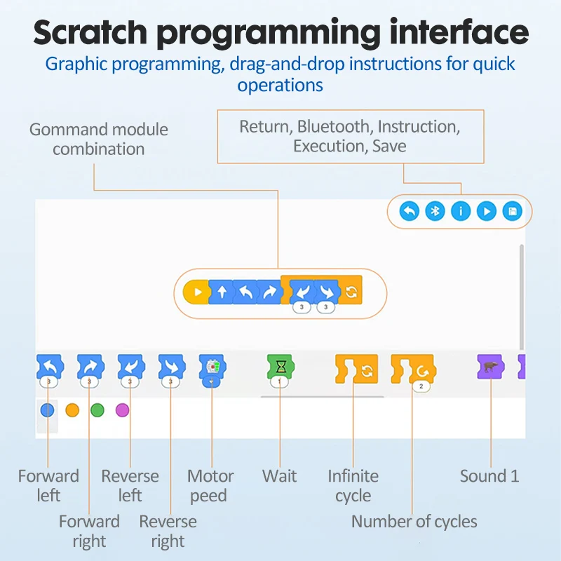 cada город военно технического