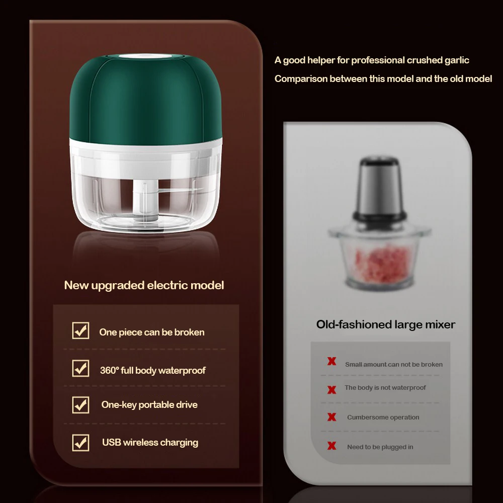 

Electric Garlic Masher Mini USB Wireless Electric Masher Press Mincer Vegetable Chili Meat Grinder Food Chopper Tool 100/250ml
