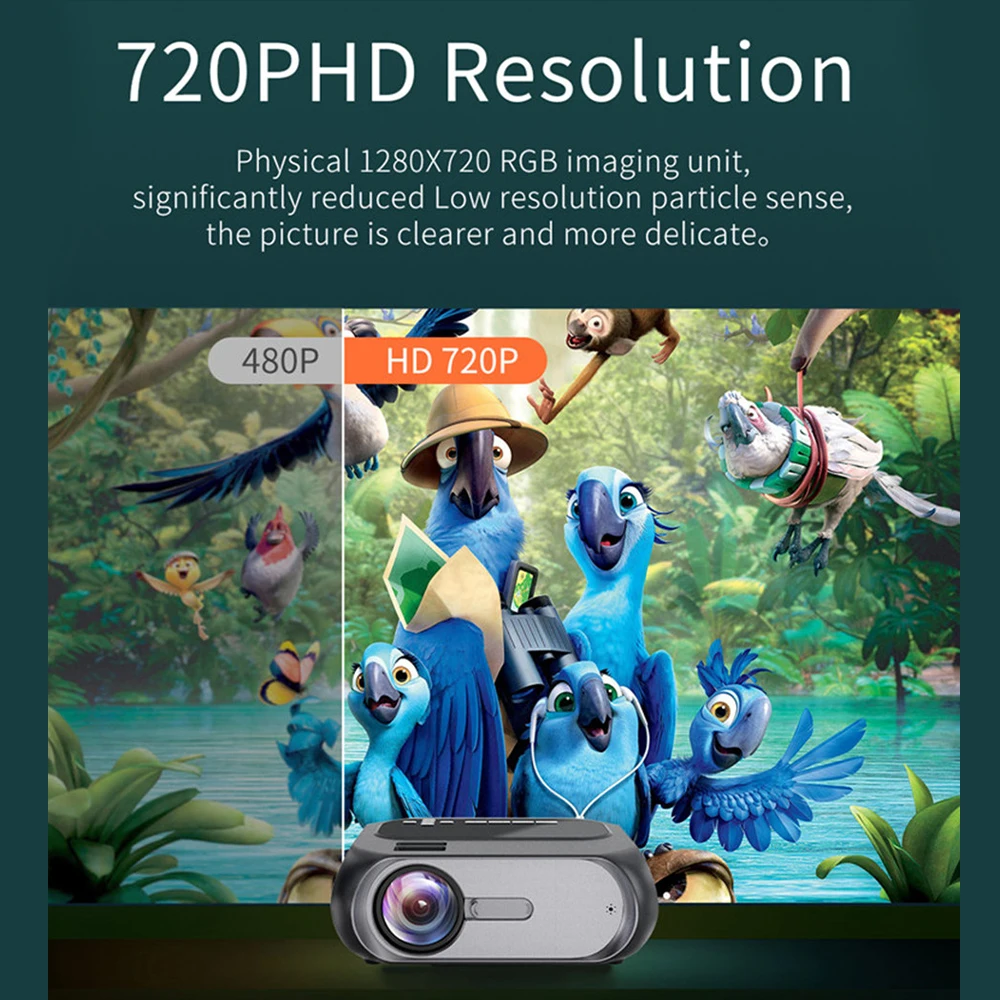 BUIANUWOD 2020 New T7 Home Theater 720P 200 ANSI LED 200'' Smart Projector Android 10 Support 4K 1080P Full HD Beamer |