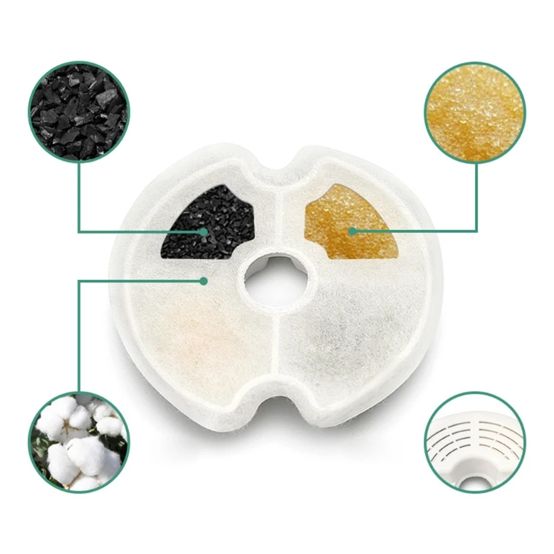4 шт./упаковка сменные фильтры для питьевой воды | Дом и сад