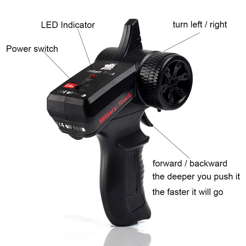 популярная модель внедорож