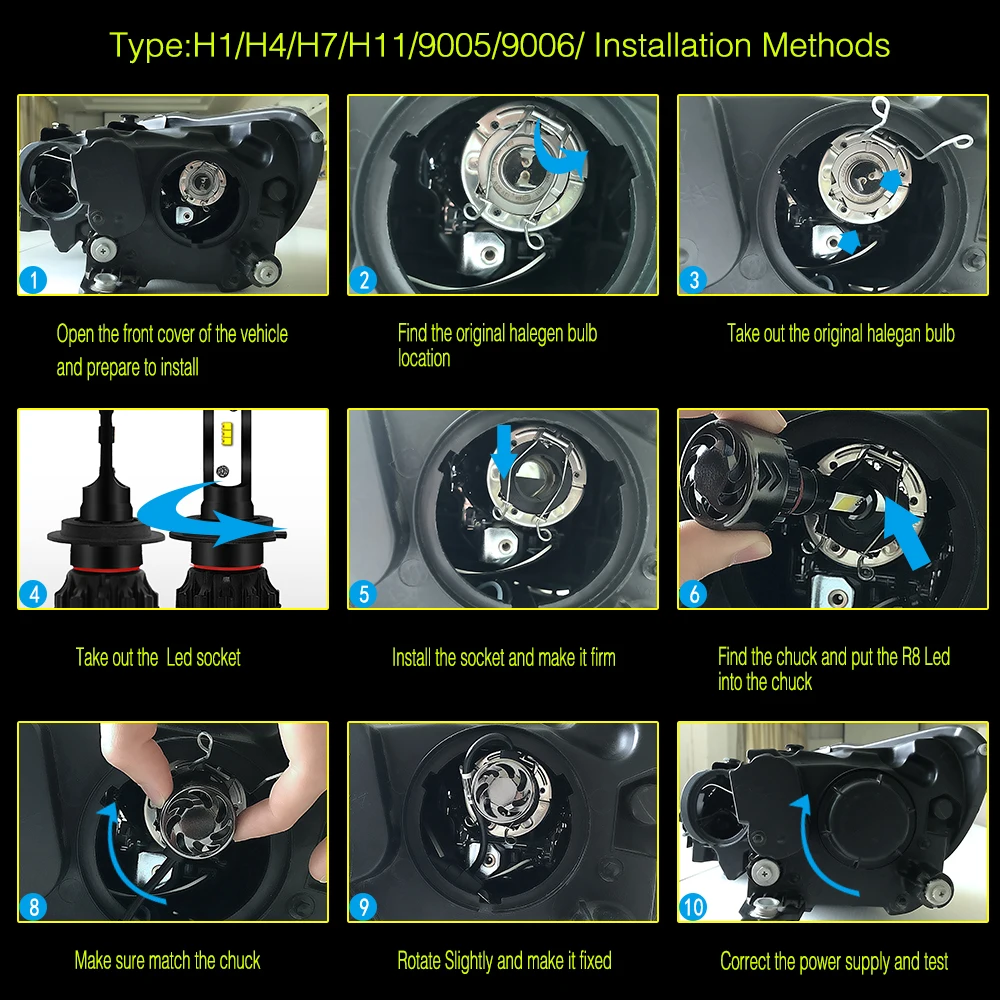 

2pcs H11 LED H4 H7 Car LED Bulb Headlight 50W Super Bright ZES Chip H1 H8 H9 9005 H10 HB3 9006 HB4 9003 12V Auto Lamp Fog Light