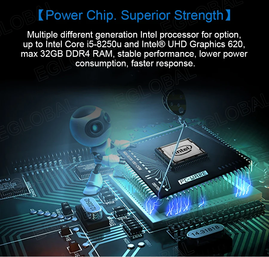 Прочный промышленный Мини ПК Intel Core i5 8250U 24/7 часов работы Windows Barebone Мини компьютер 4K VGA HDMI RJ45 LAN AC wifi