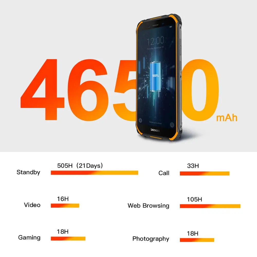Смартфон DOOGEE S40 Lite защищенный IP68 2 + 16 ГБ Android 9 0 5 дюйма 4650 мА ч 8 МП | Мобильные