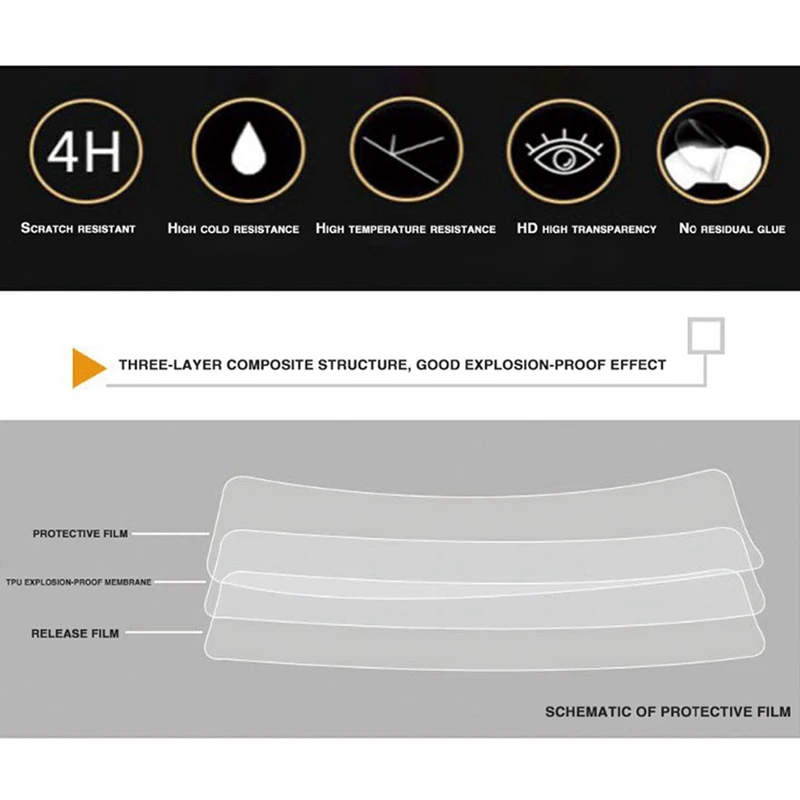 

Motorcycle Meter Protective Film Meter Anti-Scratch Screen Film Fmeter Speedometer for MV Agusta Superveloce800 2020