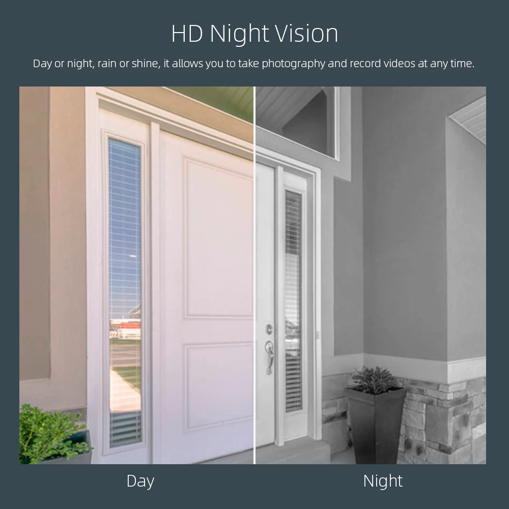 

Tuya WiFi Video Doorbell Smart Home Wireelss Doorbell with 1080P Securtiy Camera Two-way Audio Support Alexa Google Home