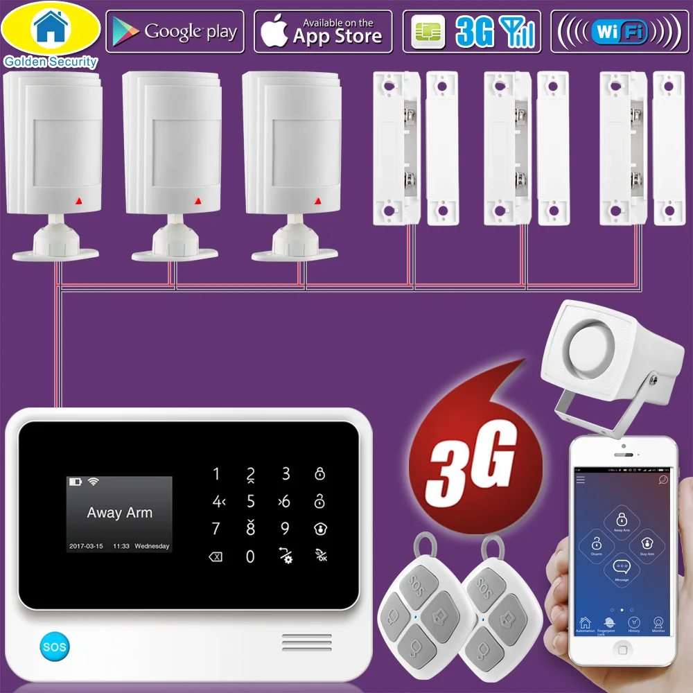 Золотой безопасности DIY G90B Plus+ 3g GSM WCDMA wifi IOS Android приложение управление домашней безопасности умный дом Проводная сигнализация