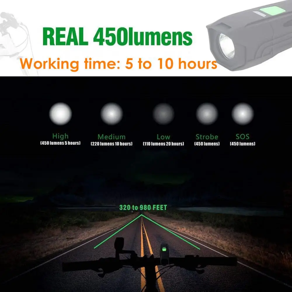 450LM USB Rechargeable Smart Bicycle Light Induction 2200mAh Bike Front Headlight Flashlight With Riding Taillight | Спорт и