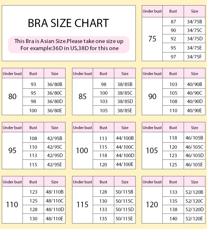 

Meizimei 2019 Bras for Women's bra Super Push up Minimizer Plus big Large Size Bralette Sexy Lingerie Gather Underwear Brassiere