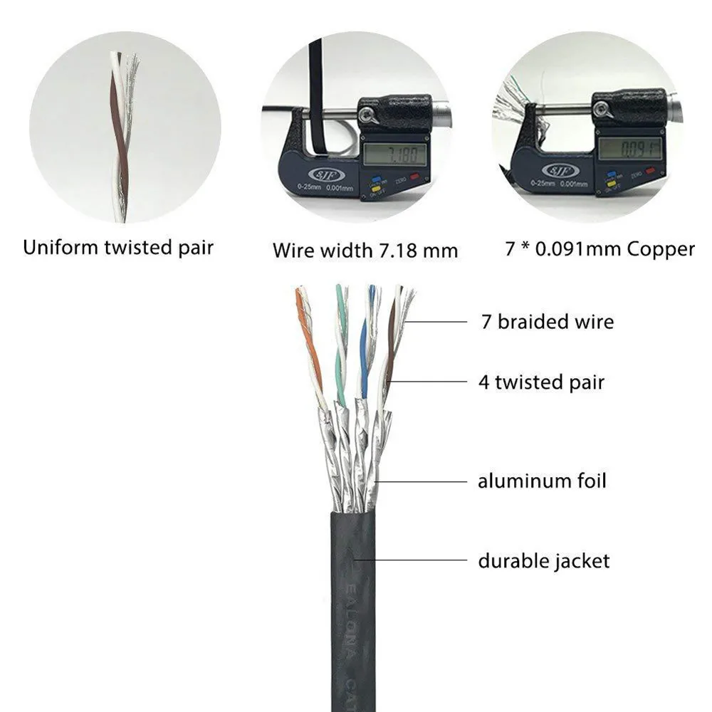 Сетевой кабель RJ45 Cat7 10 Гбит/с 600 МГц 8P8C| |