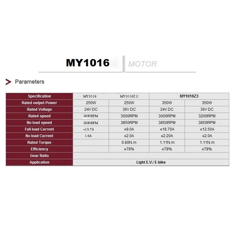 Электродвигатель для электровелосипеда 250 Вт 24 В постоянного тока мотор MY1016