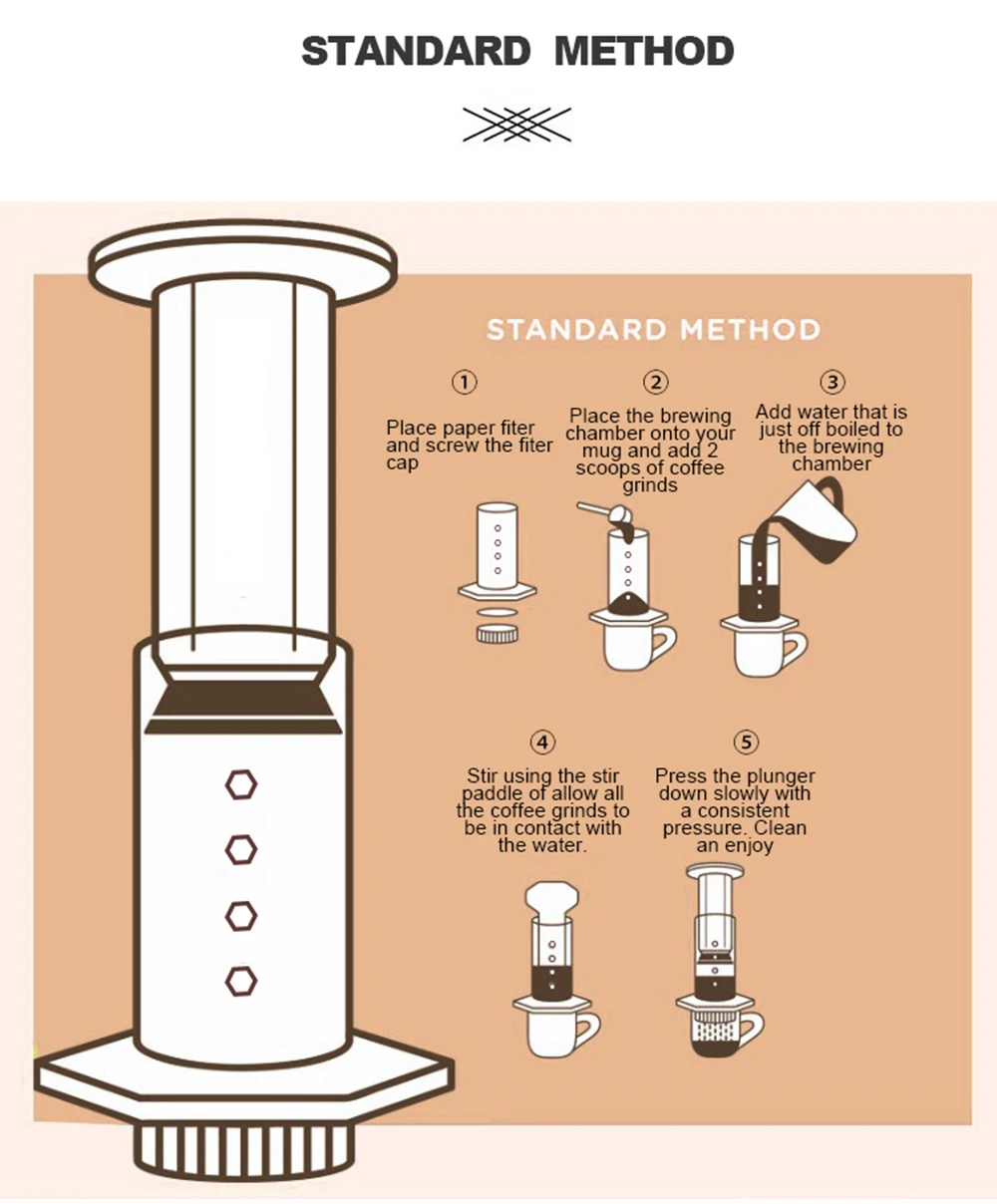 YRP YuroPress or aeropress accessories Sealing plug Mini manual coffee pot Silicone Rubber French Presses Closing Plug kitchen