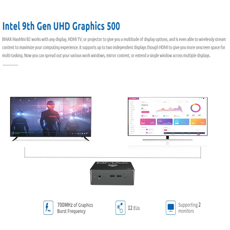 Bmax B2 Мини ПК Windows 10 Система Intel Pentium 9th Gen UHD Graphics 500 двухъядерный 8 Гб DDR4 128 ГБ ультра