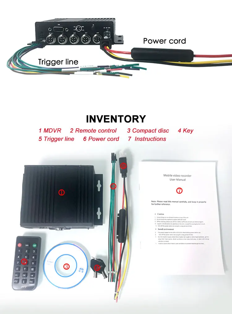 HYFMDVR AHD MDVR 4CH 720 P/1080 P Мобильный DVR H.264 транспорт Автобус Грузовик sd видеорегистратор