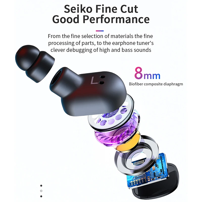 TWS-наушники Essager Mini с поддержкой Bluetooth 5 0 и зарядным футляром | Электроника