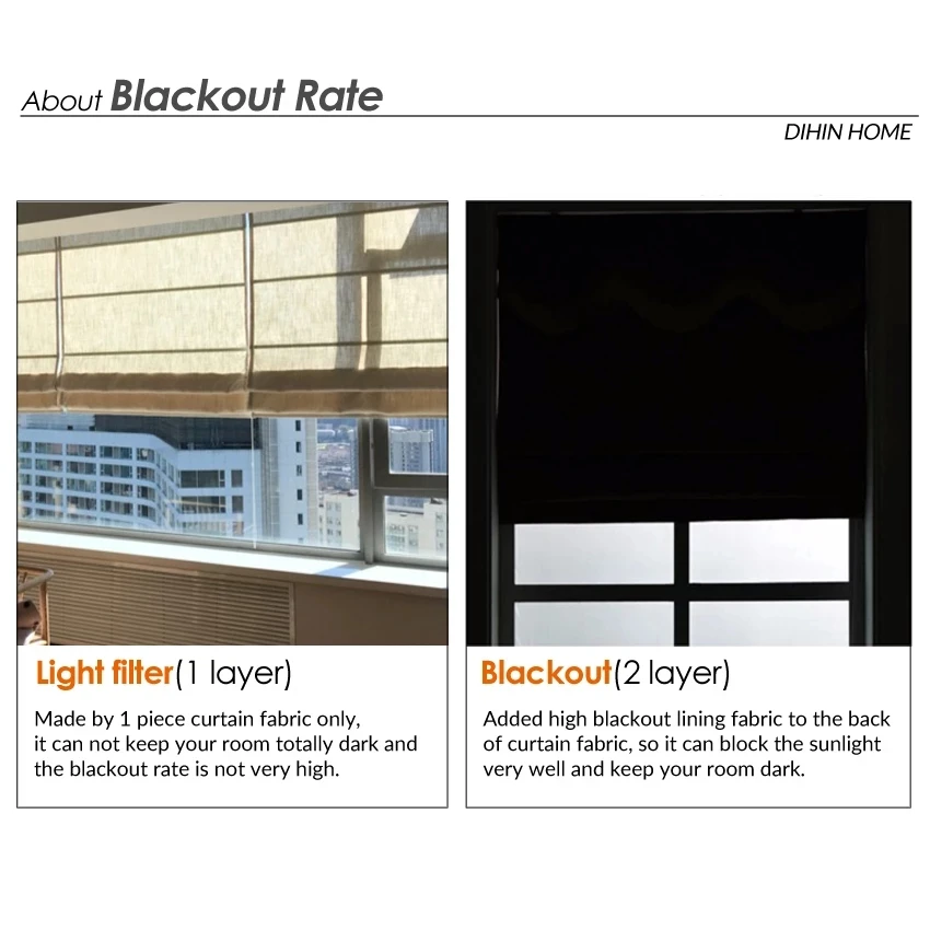 Занавески для окон из хлопка и льна римские жалюзи затемнения ткань оконных штор