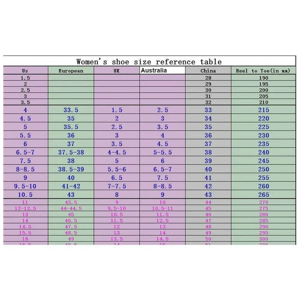 

Ladies Sandals Slope 3-5CM Open Toe Shoes 2021 Fashion Quality Viscose Breathable One-line High Women Summer Color Ne D7T8