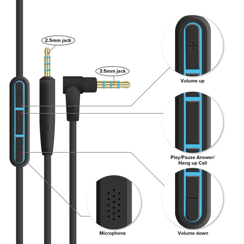 С аудиокабелем из пшеницы от 3 5 мм до 2 подходит для наушников BOSE QC25 аудиокабель
