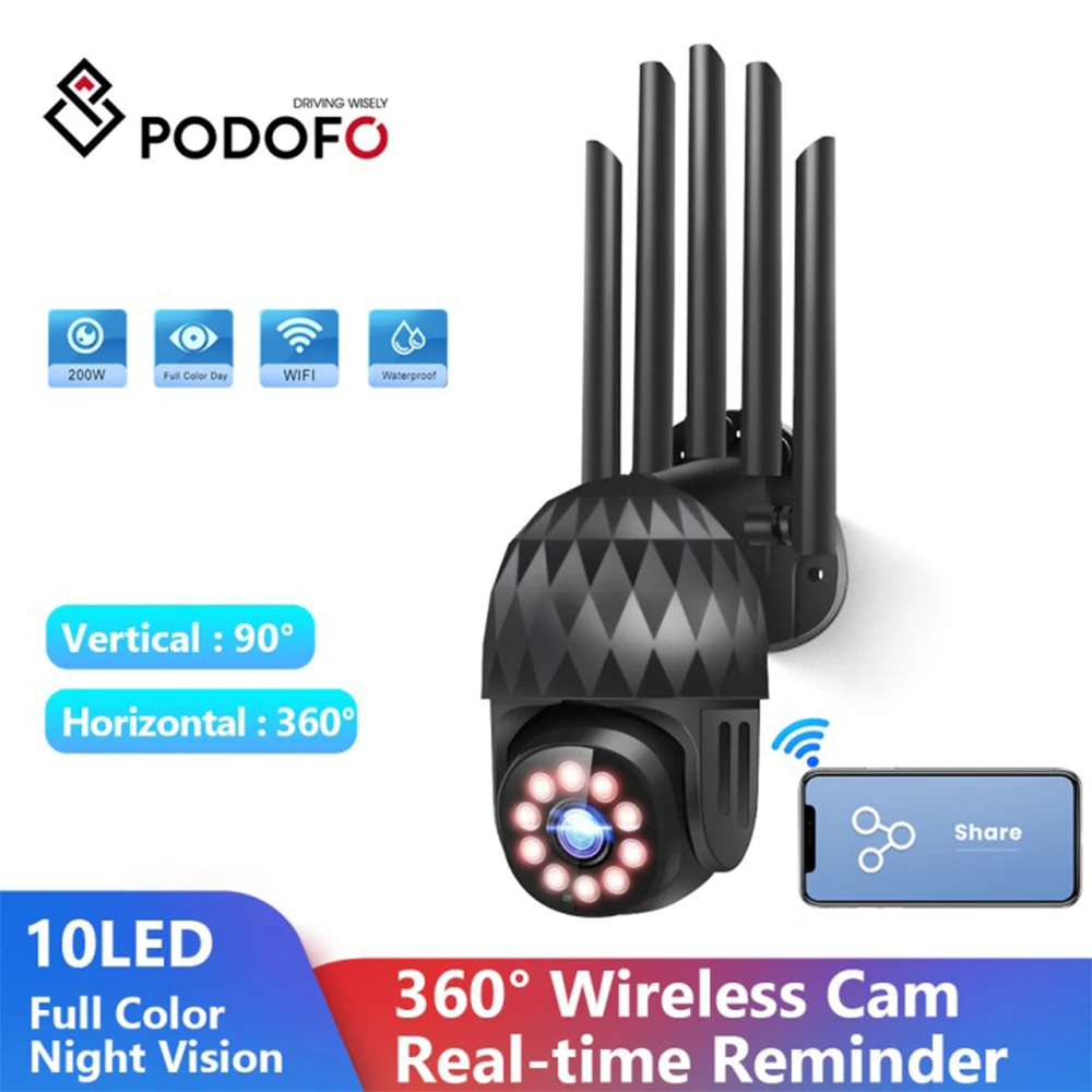 

Video Surveillance