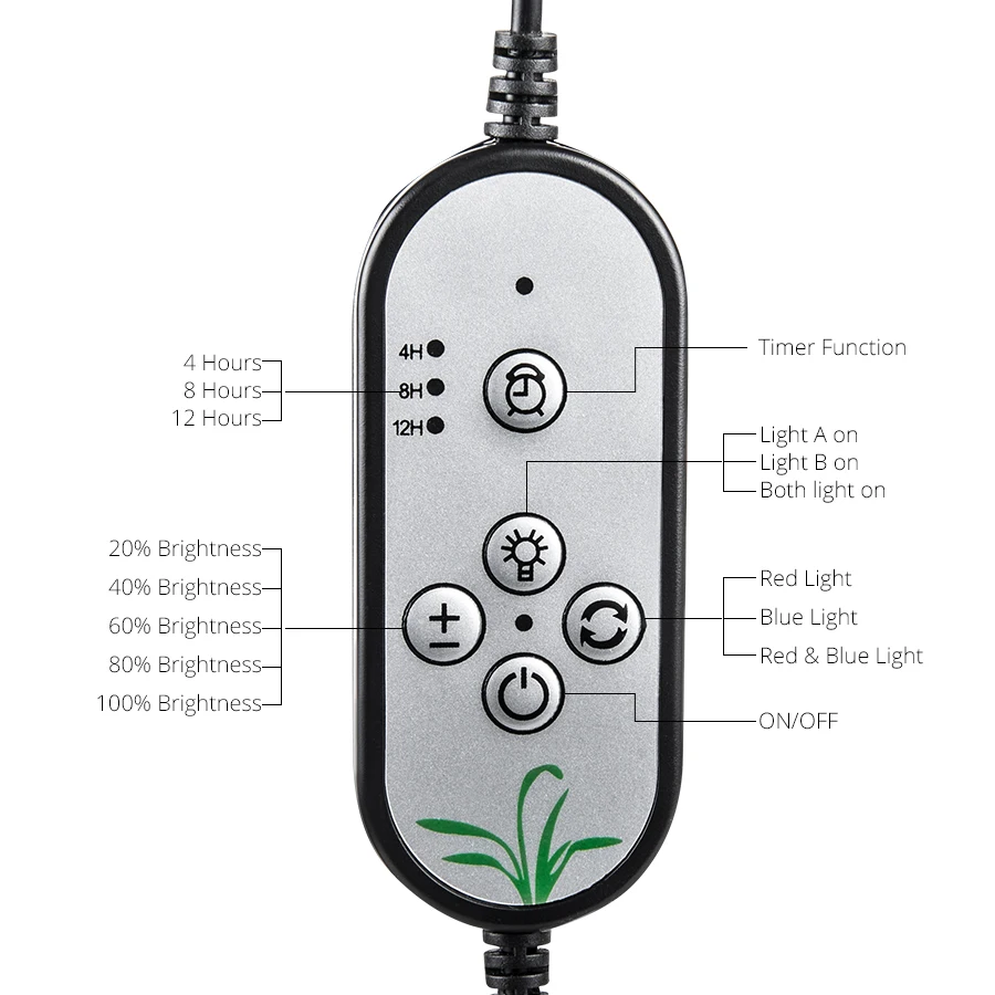USB LED Grow Light Full Spectrum Phytolamp Tent Phyto Lamp for Plants Seedling Flower Vegetable Indoor Box Fitolampy | Освещение