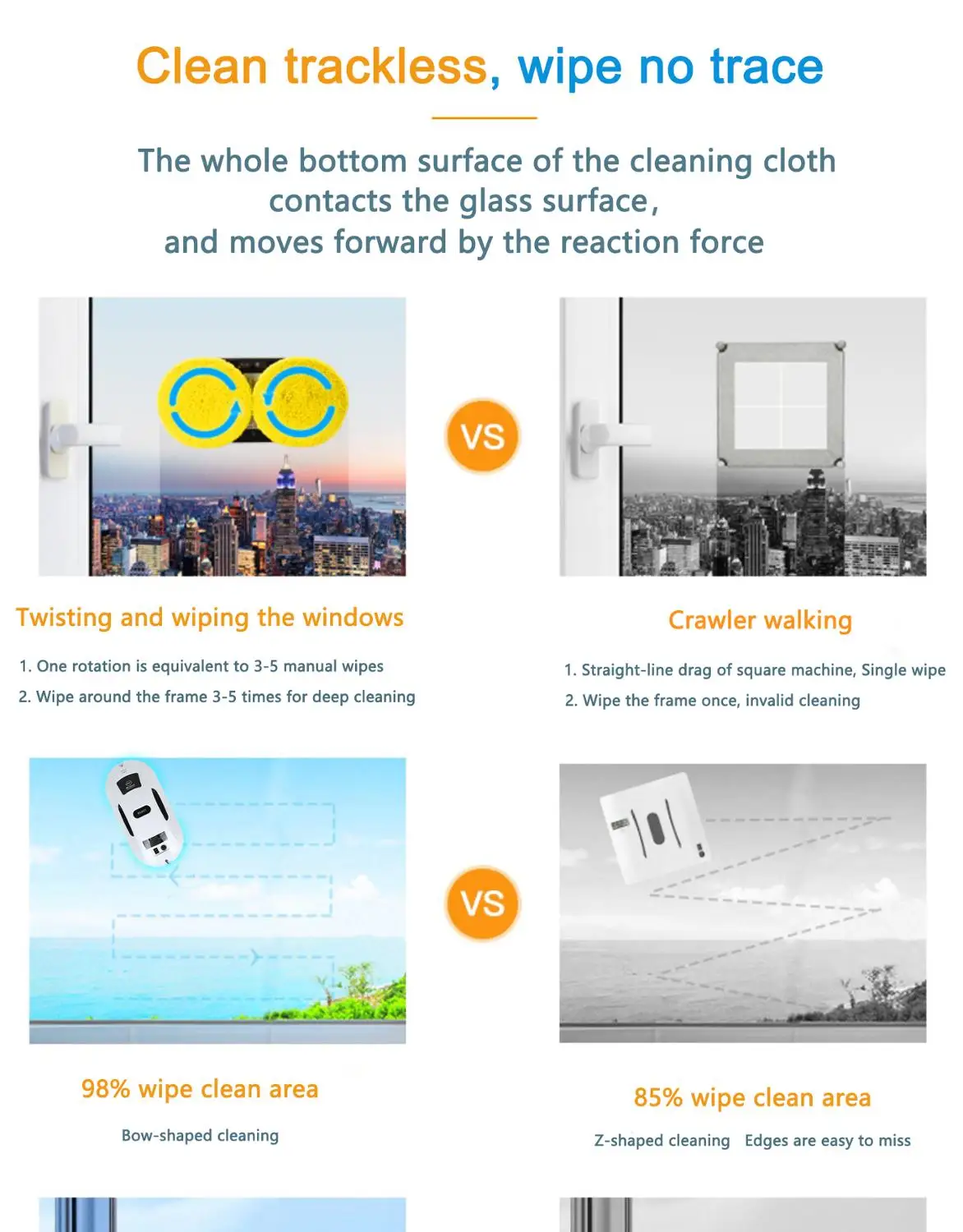 Робот-пылесос для мытья окон с функциями мытье очистка стекол Электрический