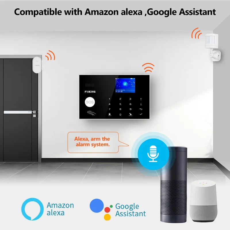 10Kit сигнализации Системы WI-FI 4G GMS Tuya Smart домашний комплект для беспроводной 433zhm