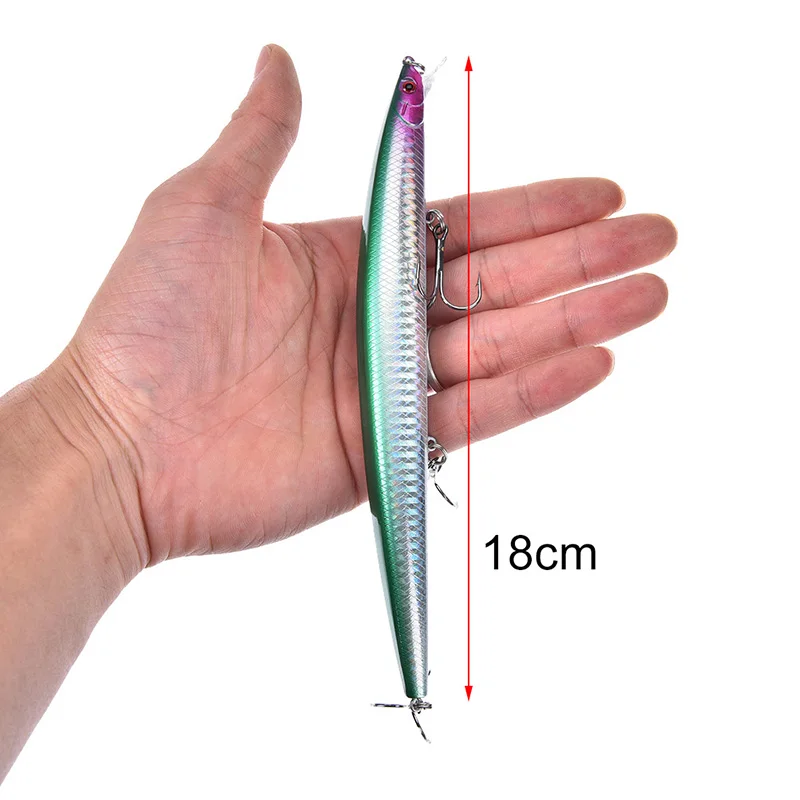 

18cm/26g Minnow Fishing Lure Plastic Deep Sea Fishing Bait Floating Lure Tackle Hook Isca Artificial Bait