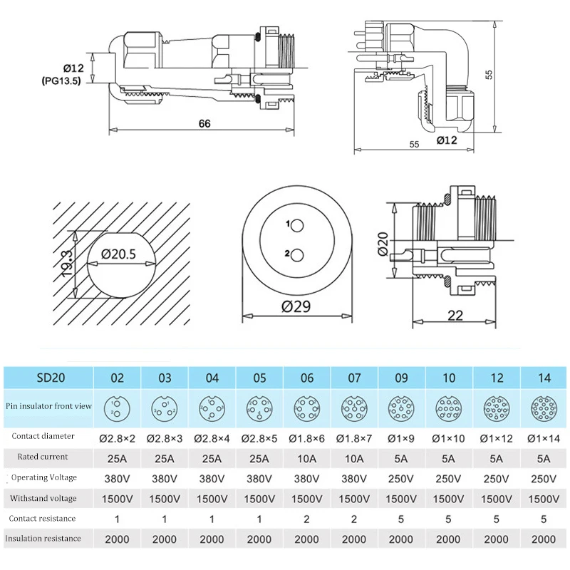Водонепроницаемый соединитель SP20 тип IP68 Кабельный штепсельная вилка и гнездо 2 3 4
