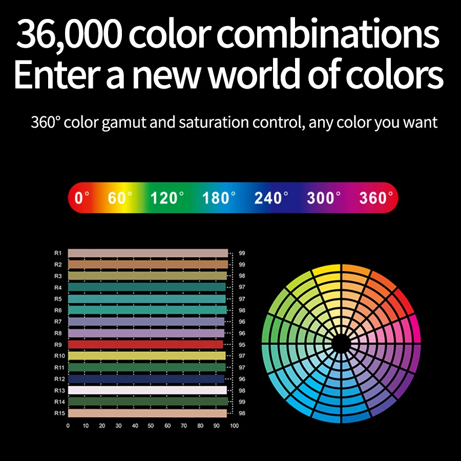 

Jumpflash Special Effect RGB Video Fill Light Built-in 4000mAh Battery &Desktop Tripod Clip for Selfie Vlog Photography Lighting