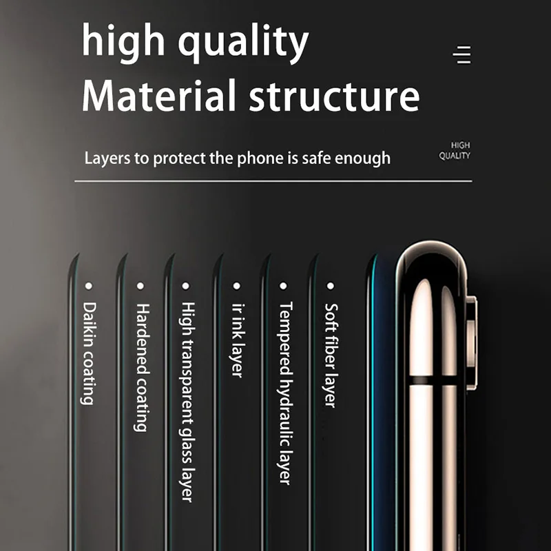 9H полное покрытие Защитное стекло для iPhone 12 11 Pro Max закаленное Защита экрана iphone XR X