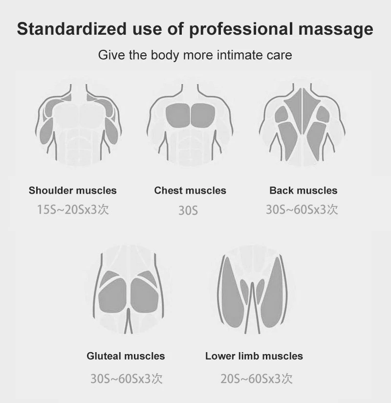 

Electric Mini Massage Gun Deep Tissue Massager Body Neck Muscle Vibration Relaxation Pain Relief Handhold Therapy Fascia Gun