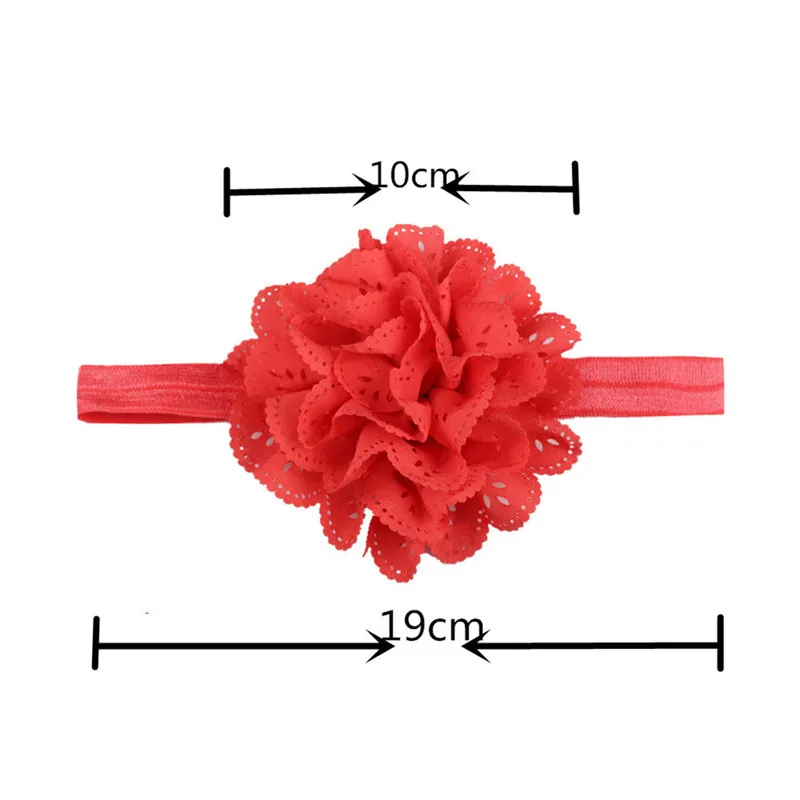 

Kids Accessories