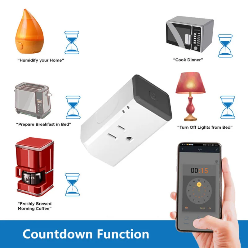 

SONOFF New S31 Mini WIFI Wireless Socket Home Power Switch Timer Plug Compatible With Alexa Google Home