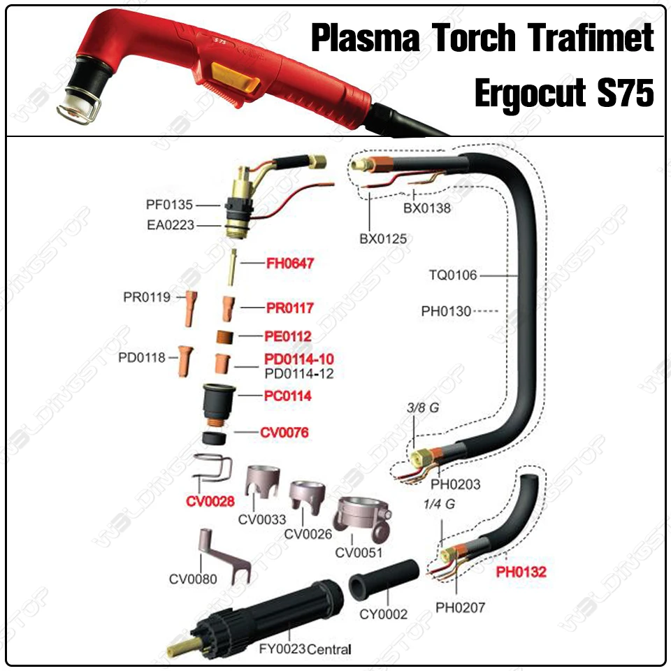 Плазменный резак CV0076 теплоизоляционный щит для гофонарь Trafimet S75 расходные