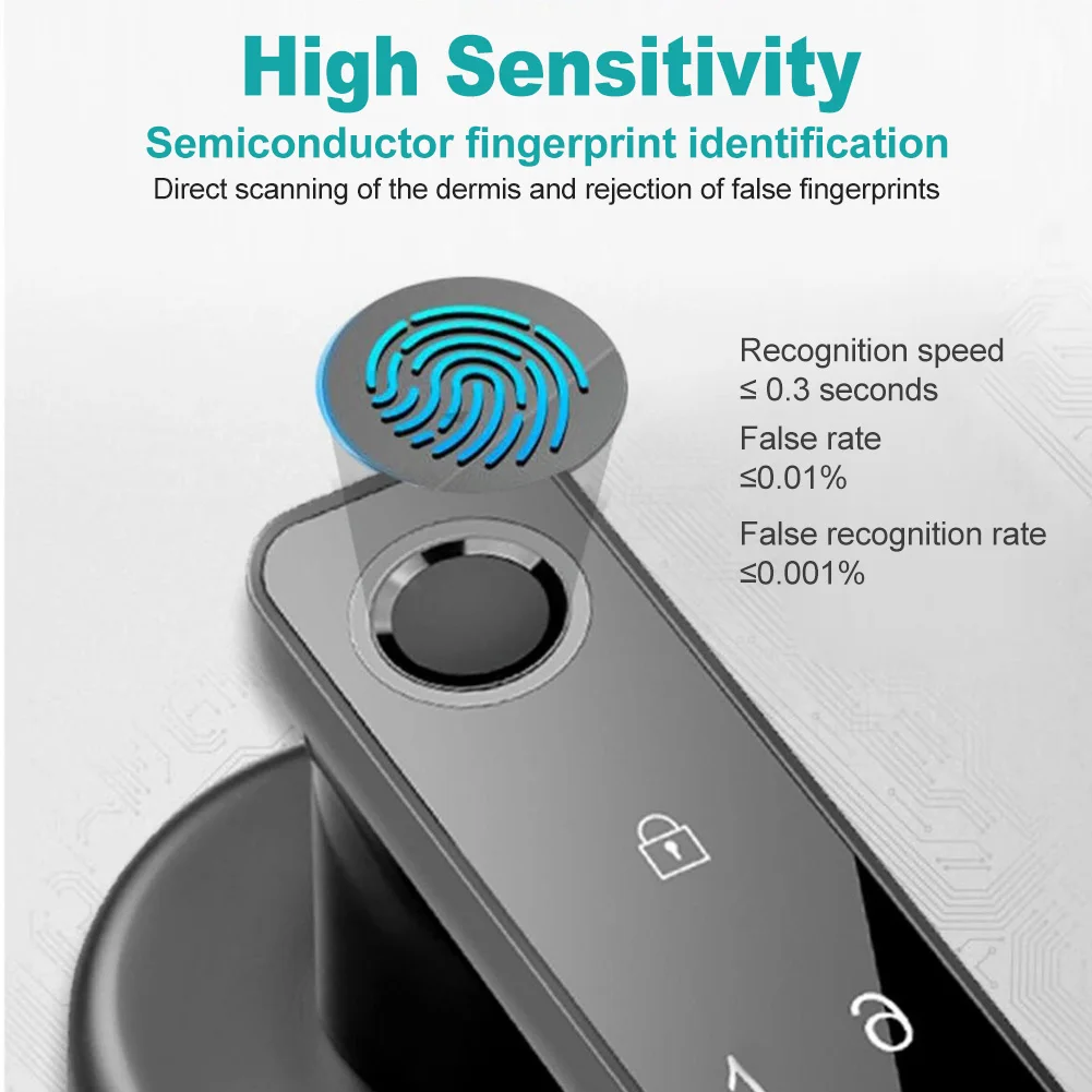 

Indoor Smart Home Office Ball Shape For Door Password Easy Install High Sensitivity Security Fingerprint Lock Anti Theft Bedroom