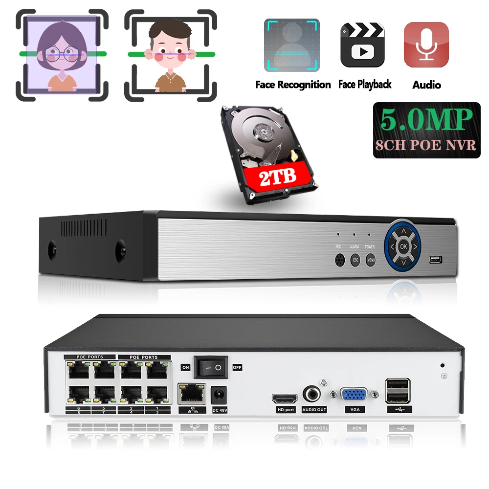 AI Обнаружение человека извлечение 48 В POE NVR 8CH 5MP/4MP 1080P наблюдения безопасности
