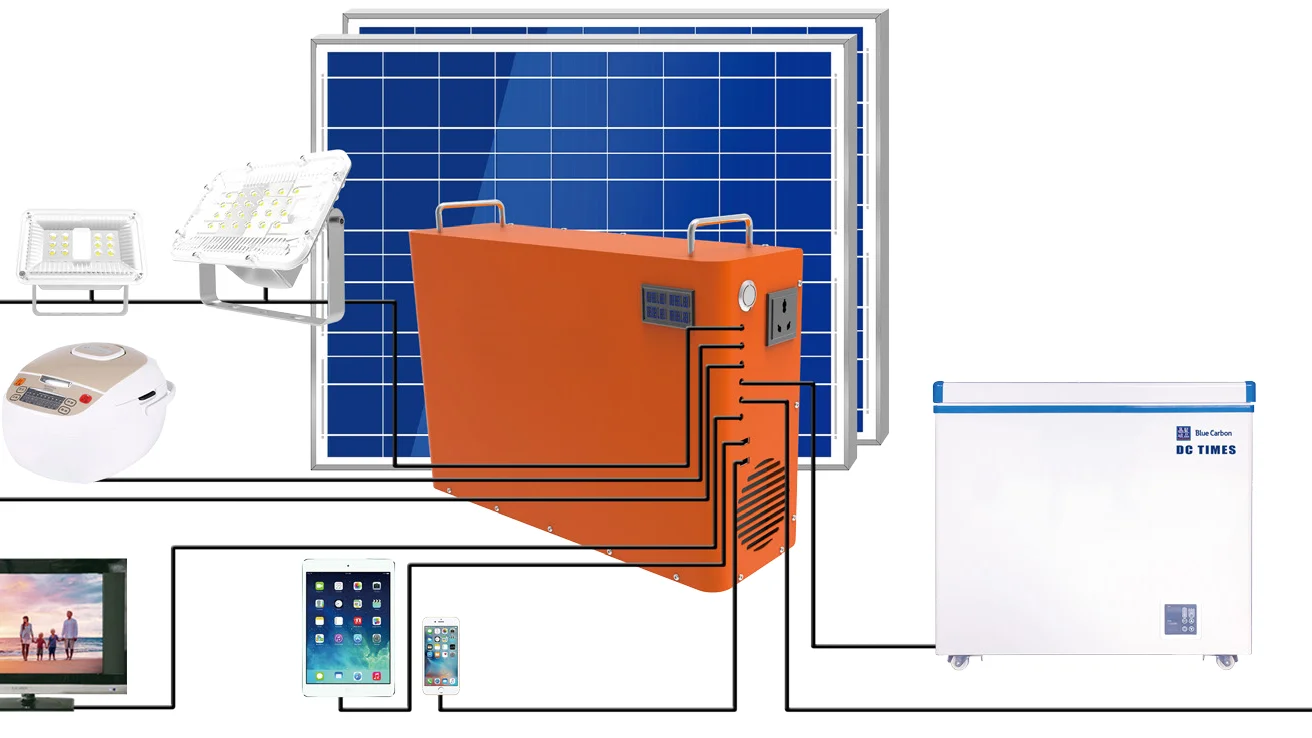

Hot sales 1KWH portable lithium off grid solar power system for camping
