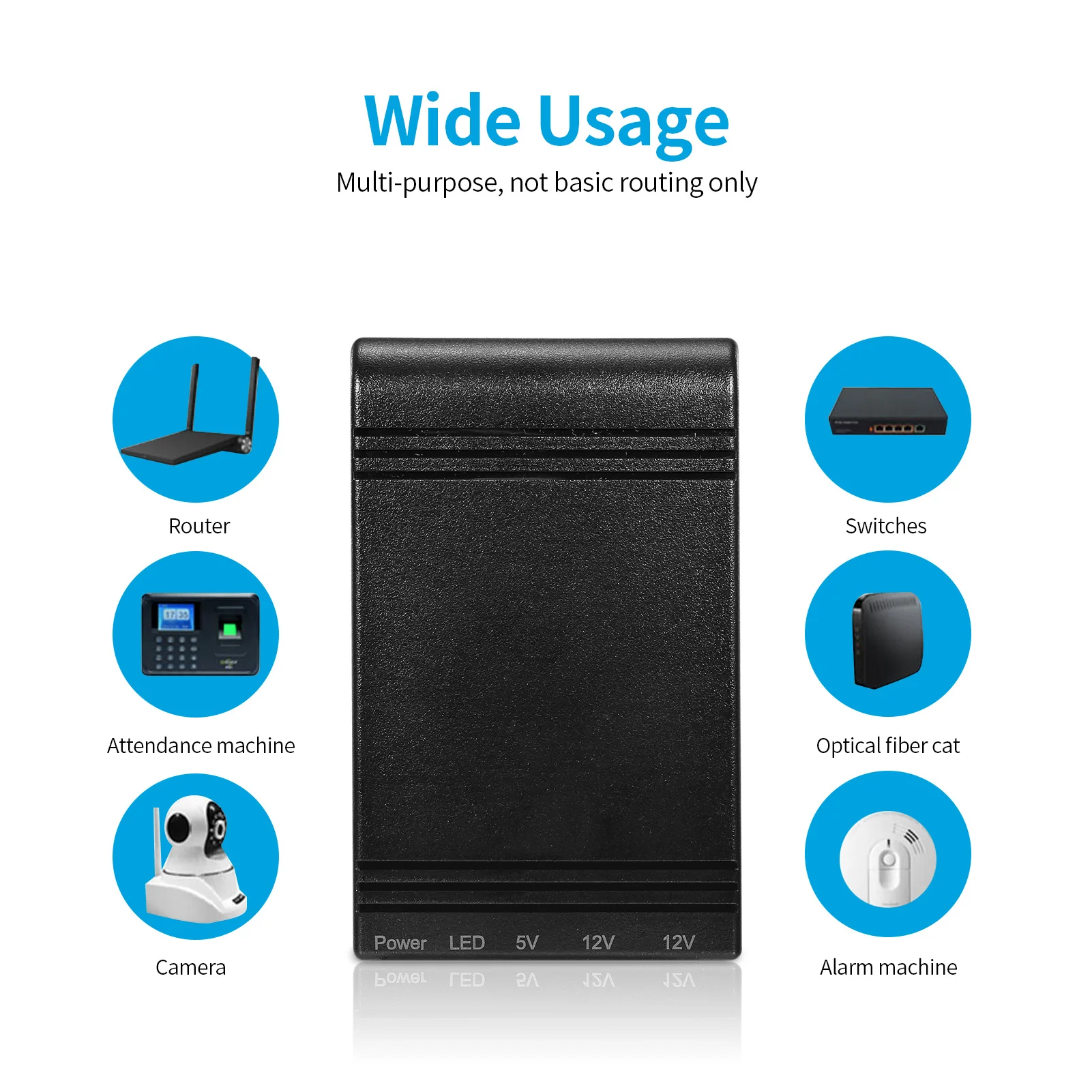 WGP103 Мини DC UPS Замечательный зеленый Мощность мульти-Выход источник