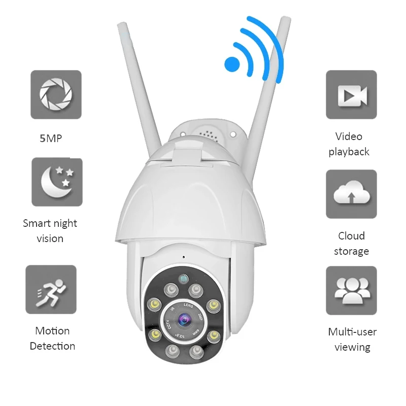 8 двухламповый светильник полноцветная Беспроводная купольная камера s Wi Fi