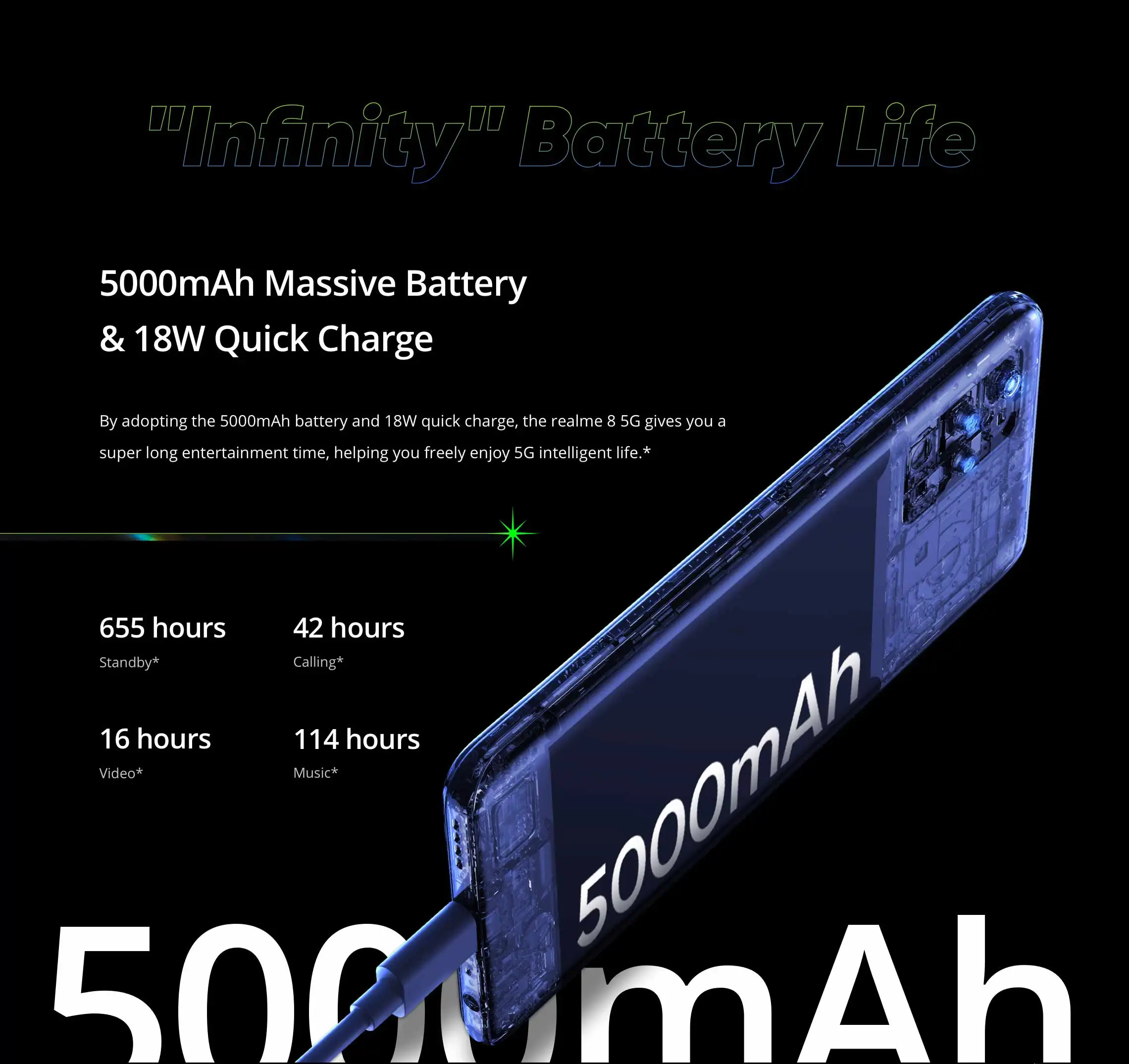 

realme 8 5G Smartphone 6+128GB 90Hz Ultra Smooth Display Dimensity 700 5G Processor 5000mAh Massive Battery Global version