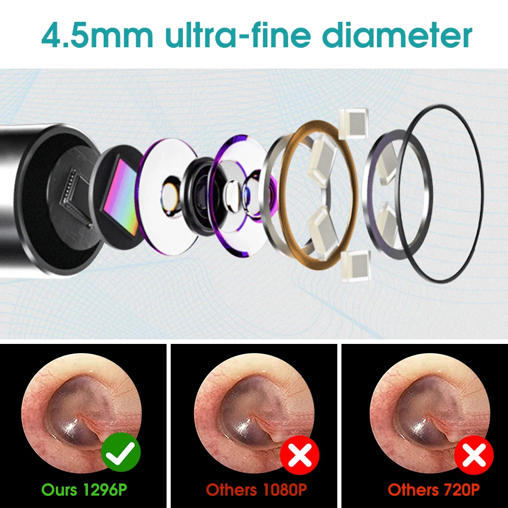 4 5 мм эндоскоп для очистки ушей беспроводной визуальный Otoscope 6 светодиодных ламп