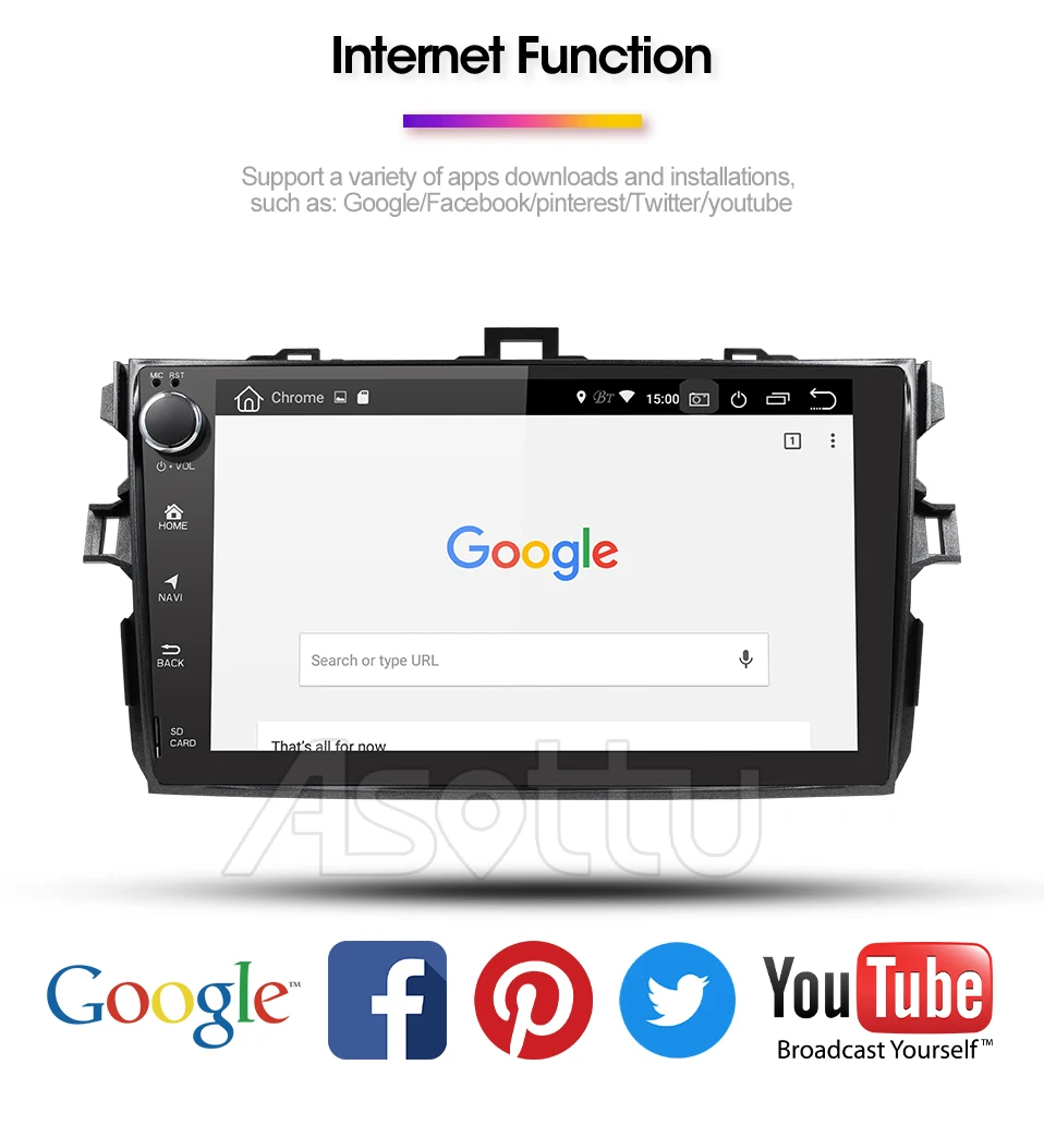 Asottu DSP android 9,0 PX30 автомобильный dvd gps навигатор для Toyota corolla 2007 2008 2009 2010 2011 Автомобильный dvd Радио gps стерео