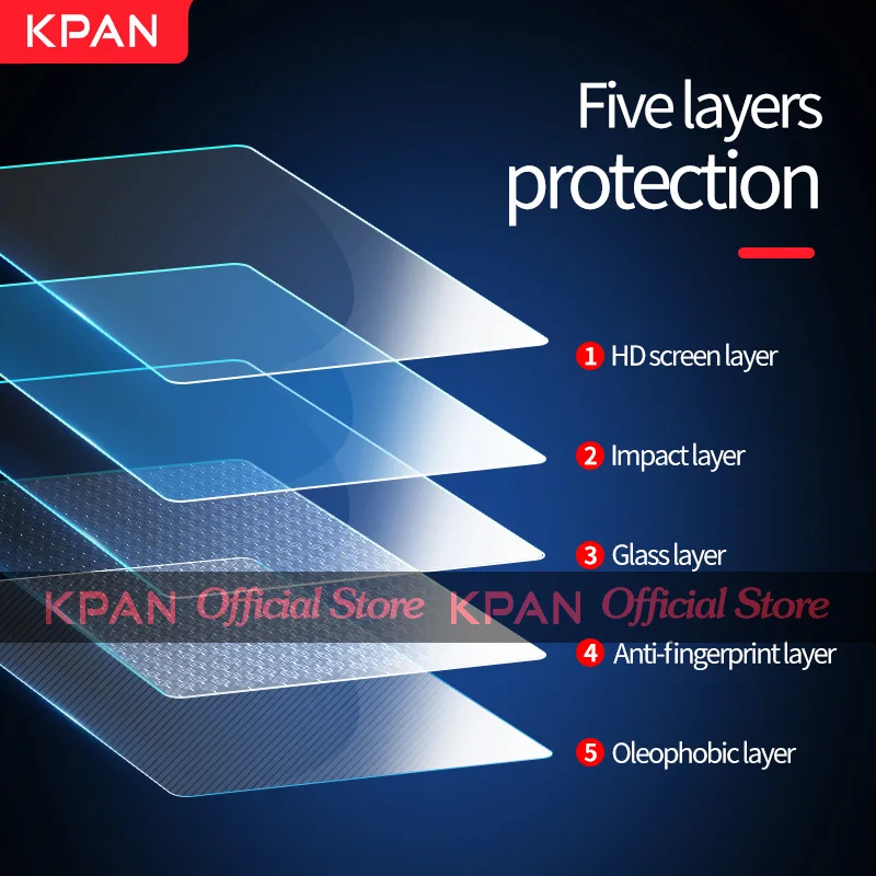 kpan anti blue flexible glass film 2021 matebook 14s 13s d14 15 x pro 13 9 magic book 14 15 16 pro screen protector for huawei free global shipping