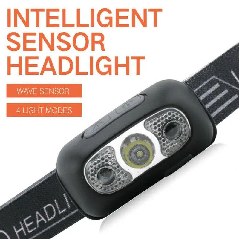 

Mini LED Headlamp USB Rechargeable Camping Head Lamp Fishing Headlight Flashlight Torch For Camping Fishing Hiking Cycling