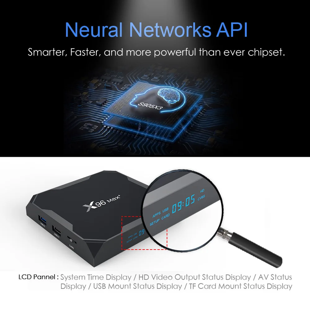 Смарт ТВ-приставка X96 Max plus Android 9 0 Amlogic S905X3 4 ГБ 64 32 8K Wi-Fi 2 4/Φ 4K X96Max + телеприставка 16 PK