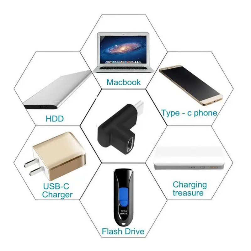 Переходник Mini USB 3 1 Type-C папа-USB мама 90 градусов прямоугольный конвертер для