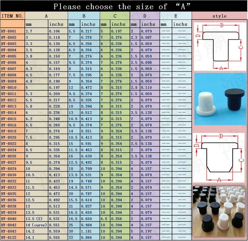 10 шт. Т Тип силиконовой резины мужские колпачки для отверстий заглушка круглый