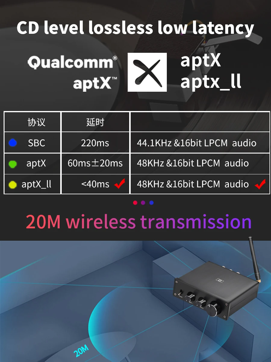 HiFi 2 1 канала DAC декодер Bluetooth 5 0 aptx ll опциональный Класс D TPA3116 усилитель мощности